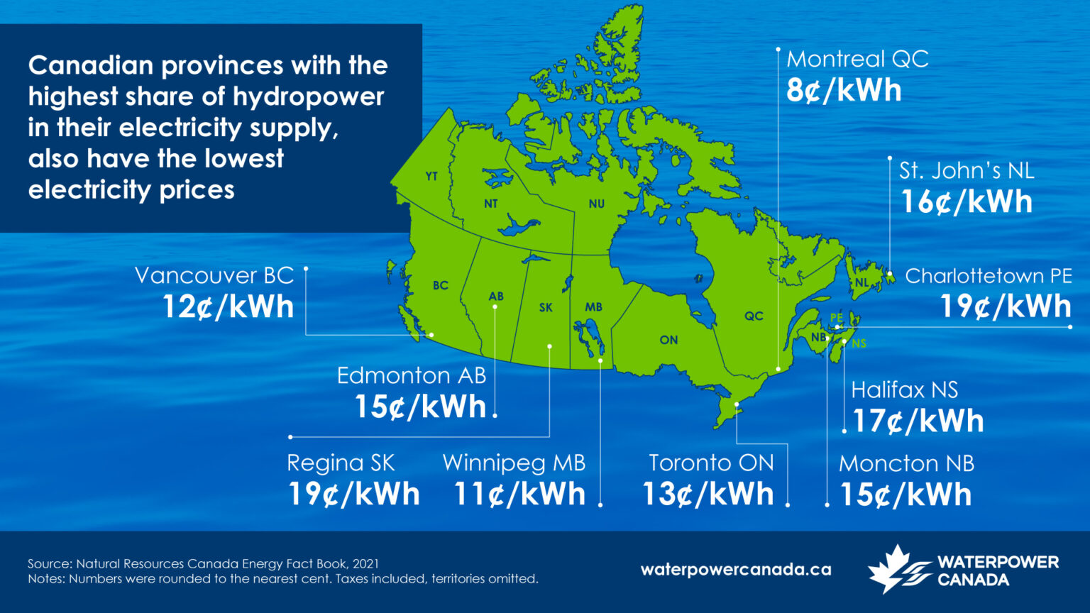 Hydropower in Canada our coasttocoasttocoast clean energy